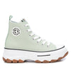 Refresh Damen Sneakers 171919 Aquamarin